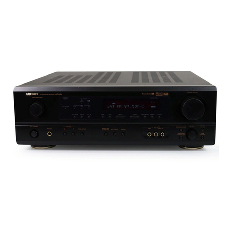 Denon AVR-1404/484 operating instructions