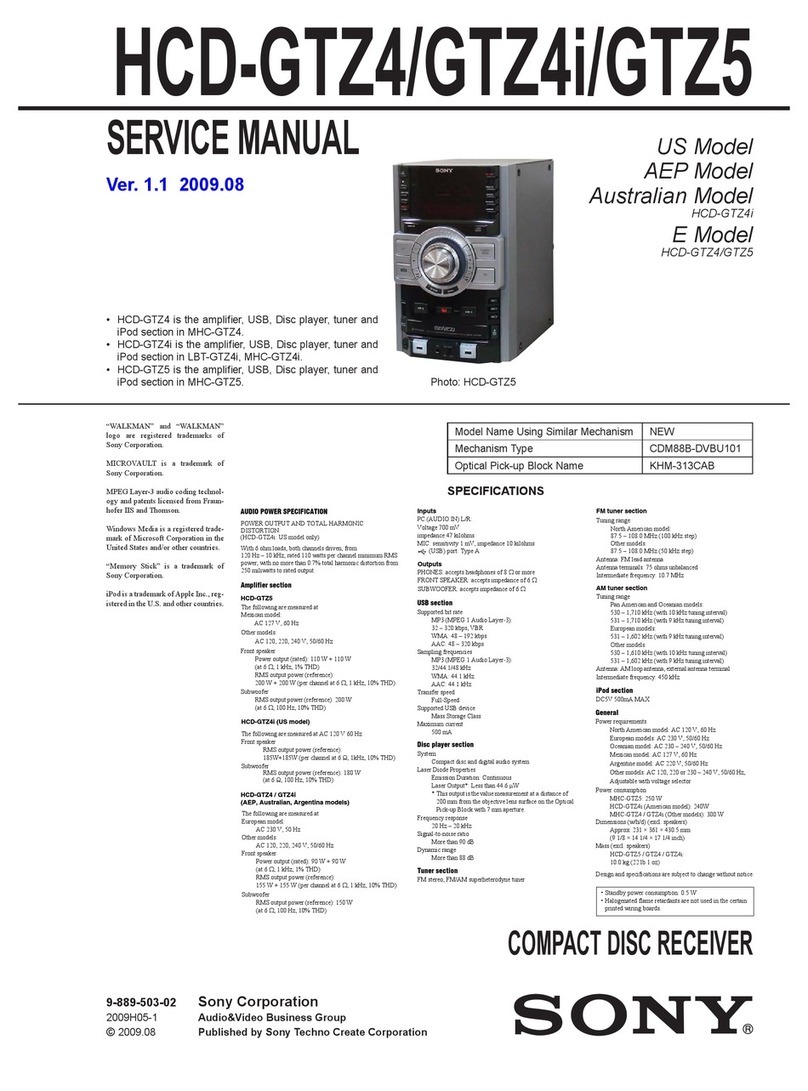 Sony HCD-GTZ4 Service manual