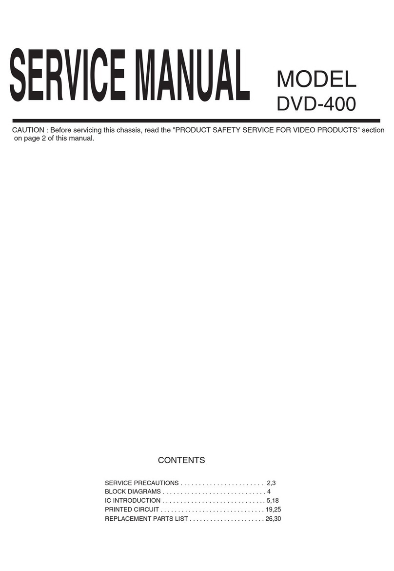 Prology DVD-400 User manual