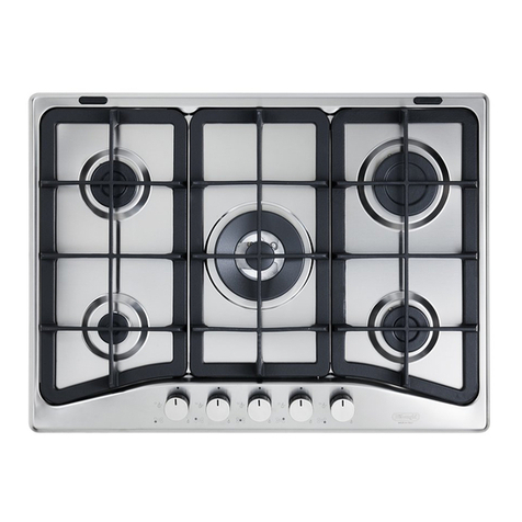 DeLonghi DGH70ST FSD Manual