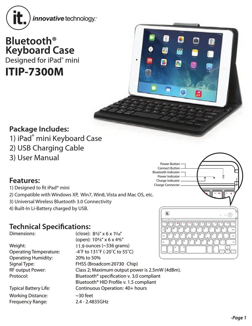 Innovative ITIP-7300M User manual