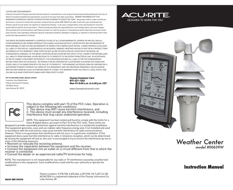 ACU-RITE 00639W User manual