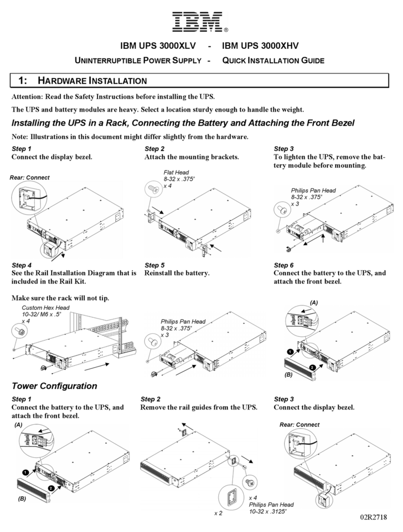 IBM 3000XLV User manual