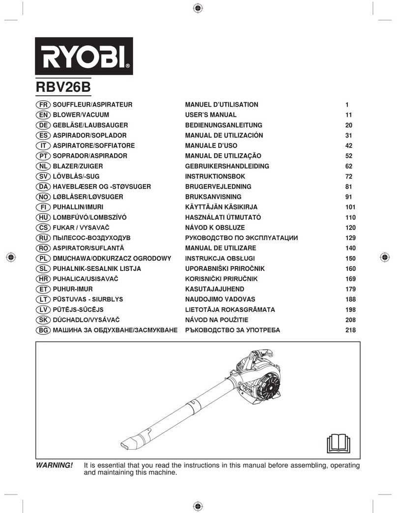Ryobi RBV26B User manual Ryobi RBV26B User manual