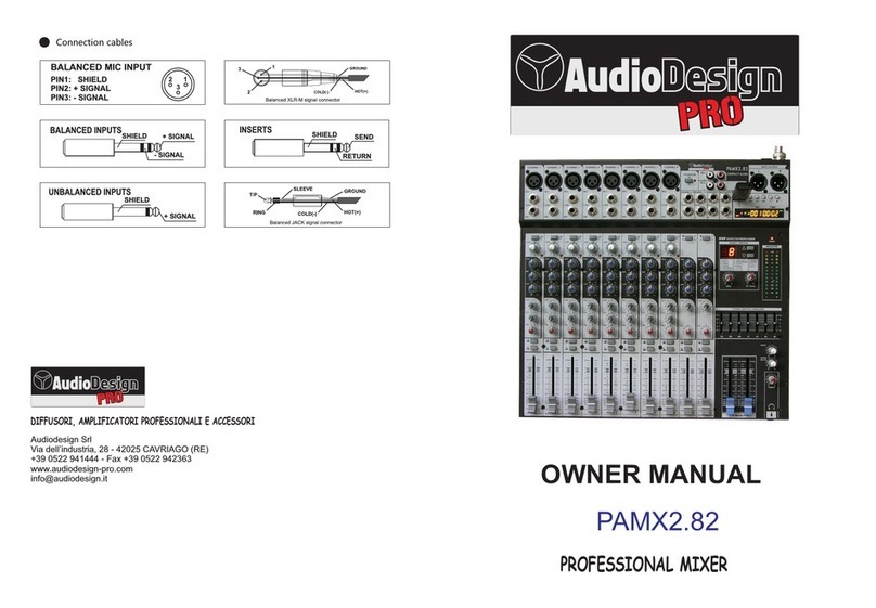 Audio Design Pro PAMX2.82 owner's manual Audio Design Pro PAMX2.82 owner's manual