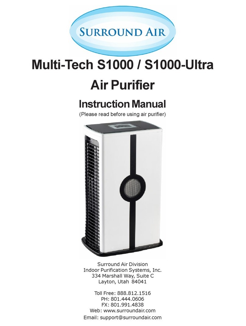Surround Air Multi-Tech S1000 User manual
