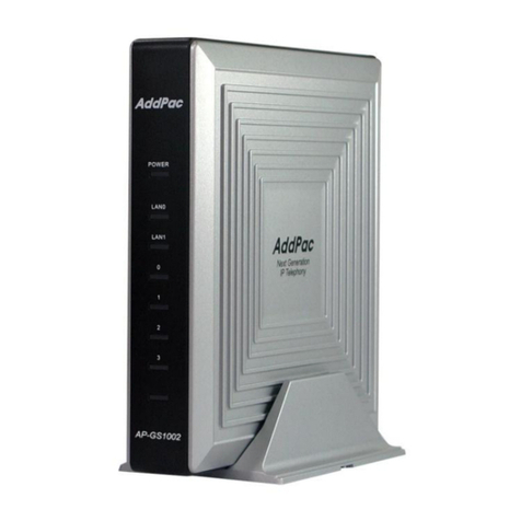 AddPac AP-GS1001 User manual