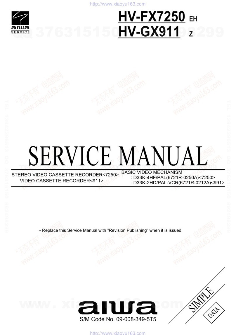 Aiwa HV-FX7259 User manual