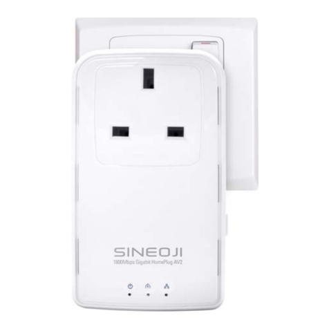 Sineoji PL1800EP user manual