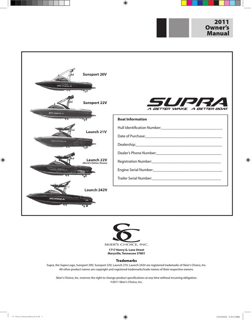 Supra SUNSPORT 22V owner's manual