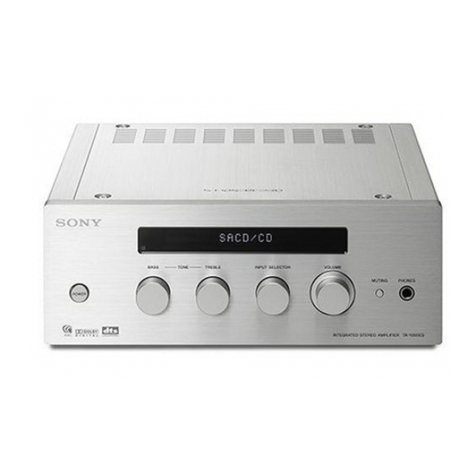 Sony TA-F501ES Service manual