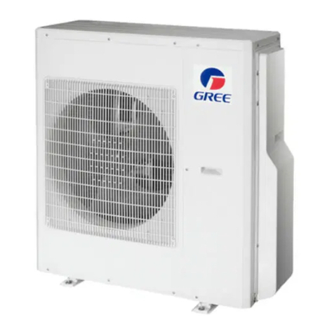 Gree GWHD(36)NK3JO User manual Gree GWHD(36)NK3JO User manual