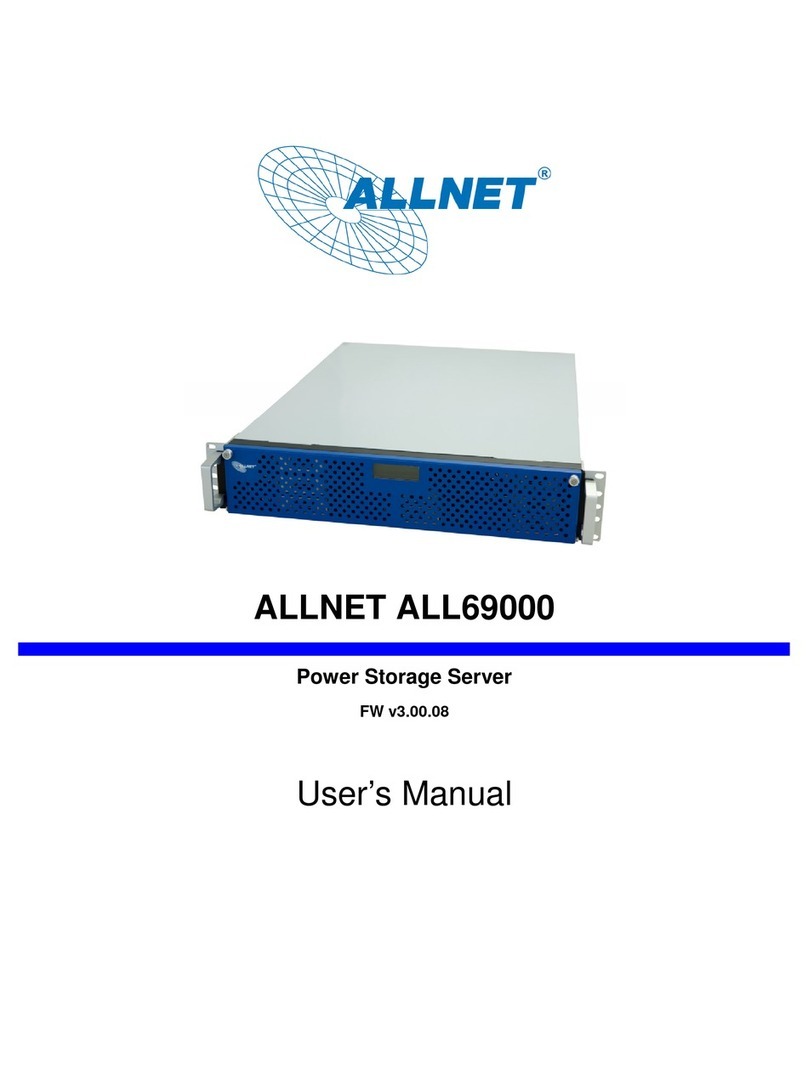 Allnet ALL69000 user manual
