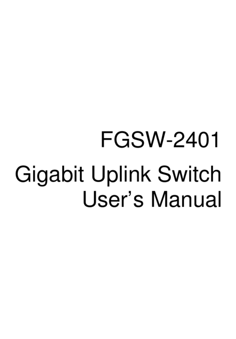 Planet FGSW-2401 User manual