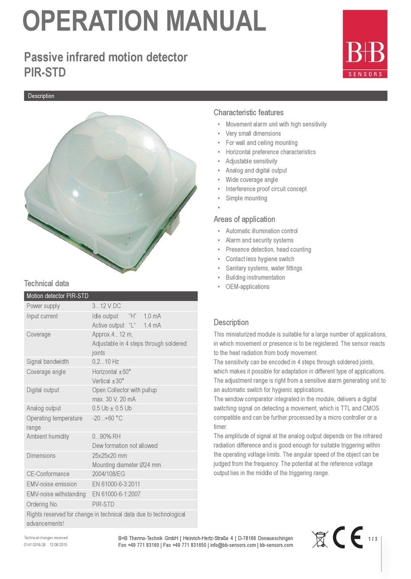 B+B Sensors PIR-STD Operation manual