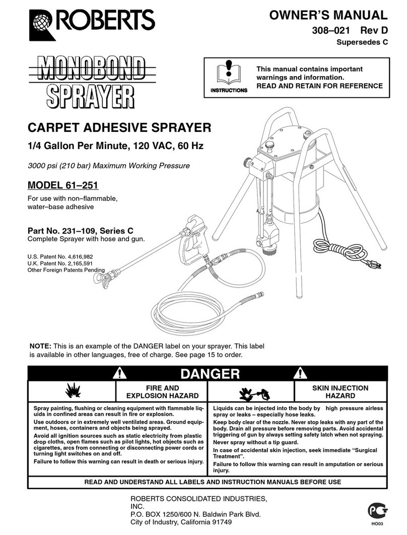 Roberts 61-251 owner's manual