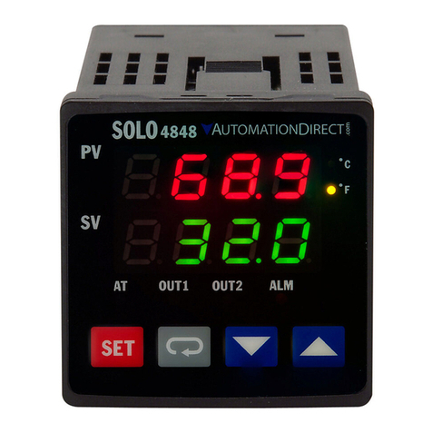 Solo SL4848 Series User manual