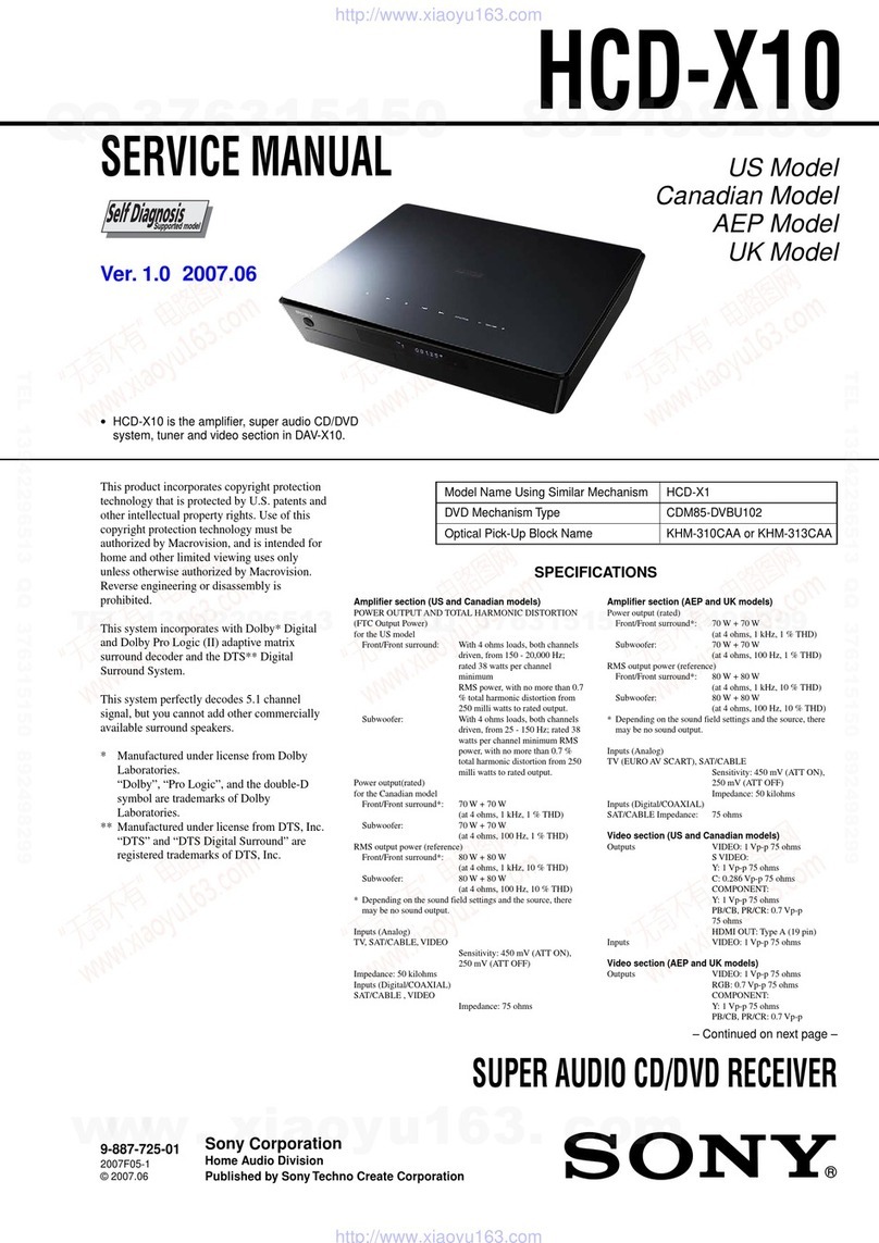 Sony HCD-X10 User manual