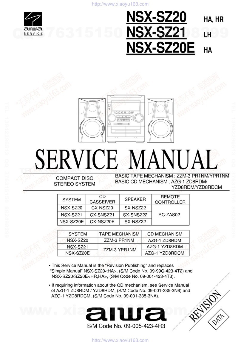 Aiwa NSX-SZ20 Service manual