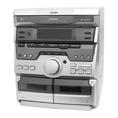 Sony HCD-RXD2 Service manual