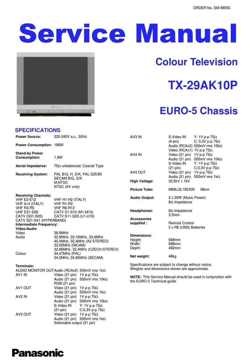 Panasonic TX-29AK10P User manual Panasonic TX-29AK10P User manual