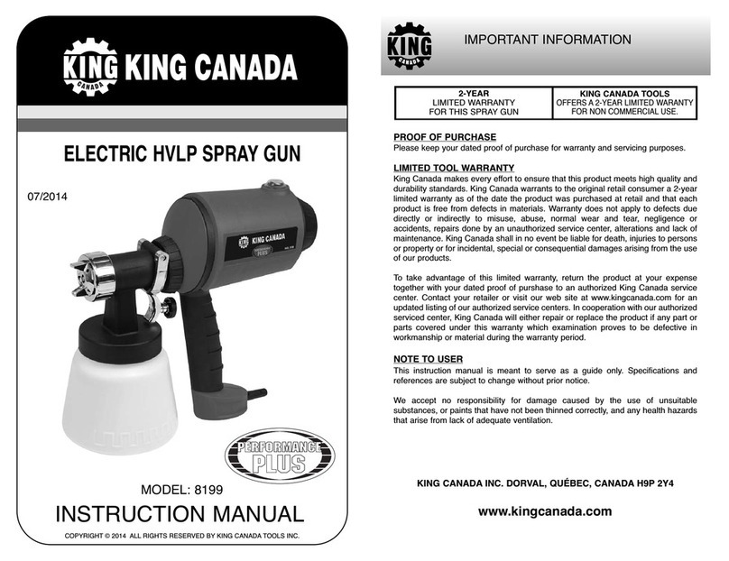 King Canada 8199 instruction manual