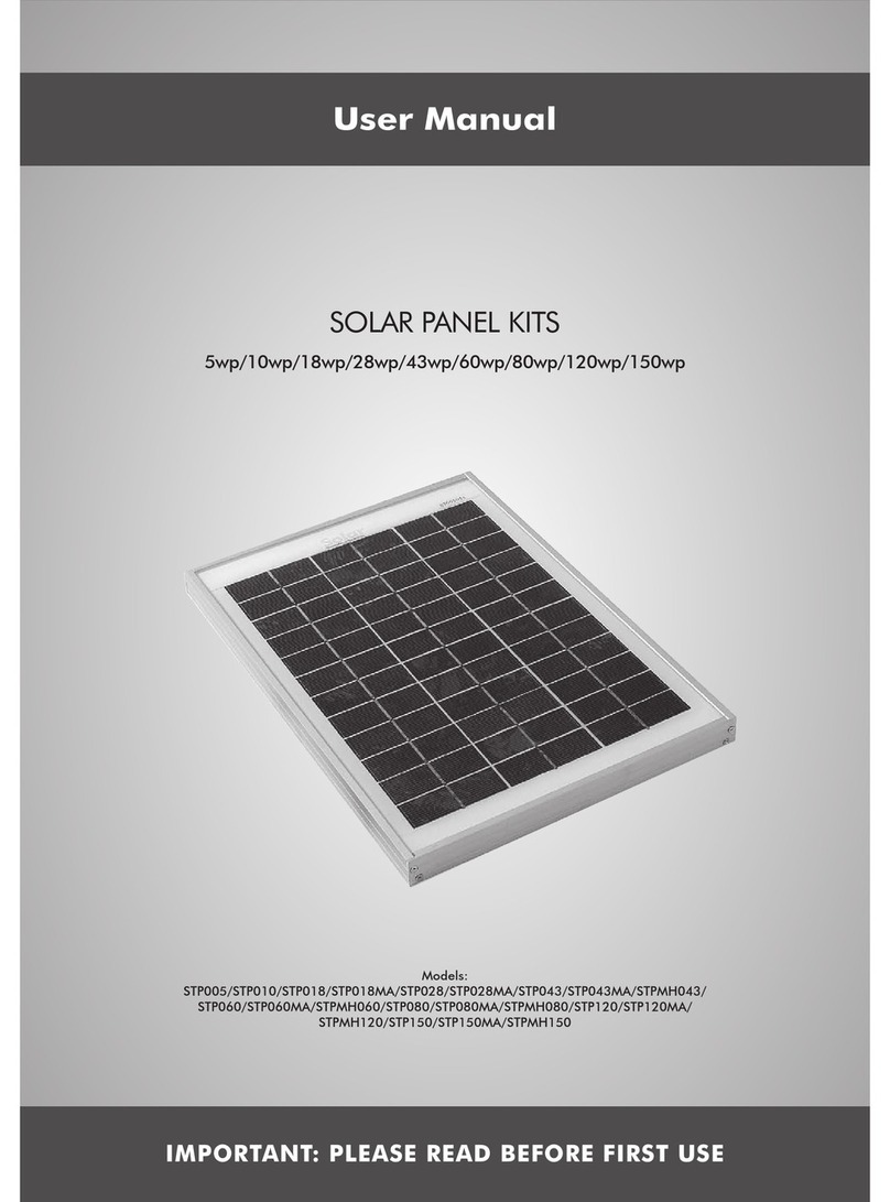Solar Technology STP005 user manual