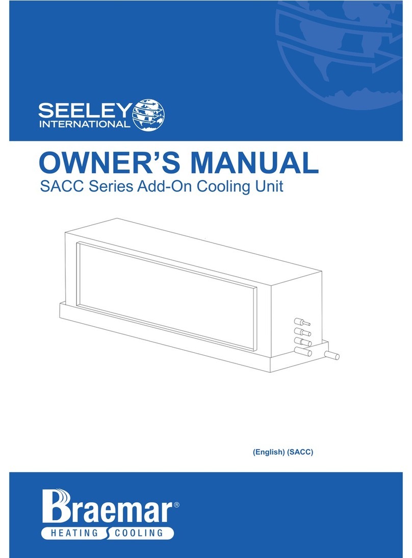 Braemar SACC Series User manual