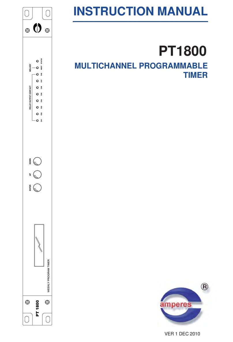 Amperes PT1800 instruction manual