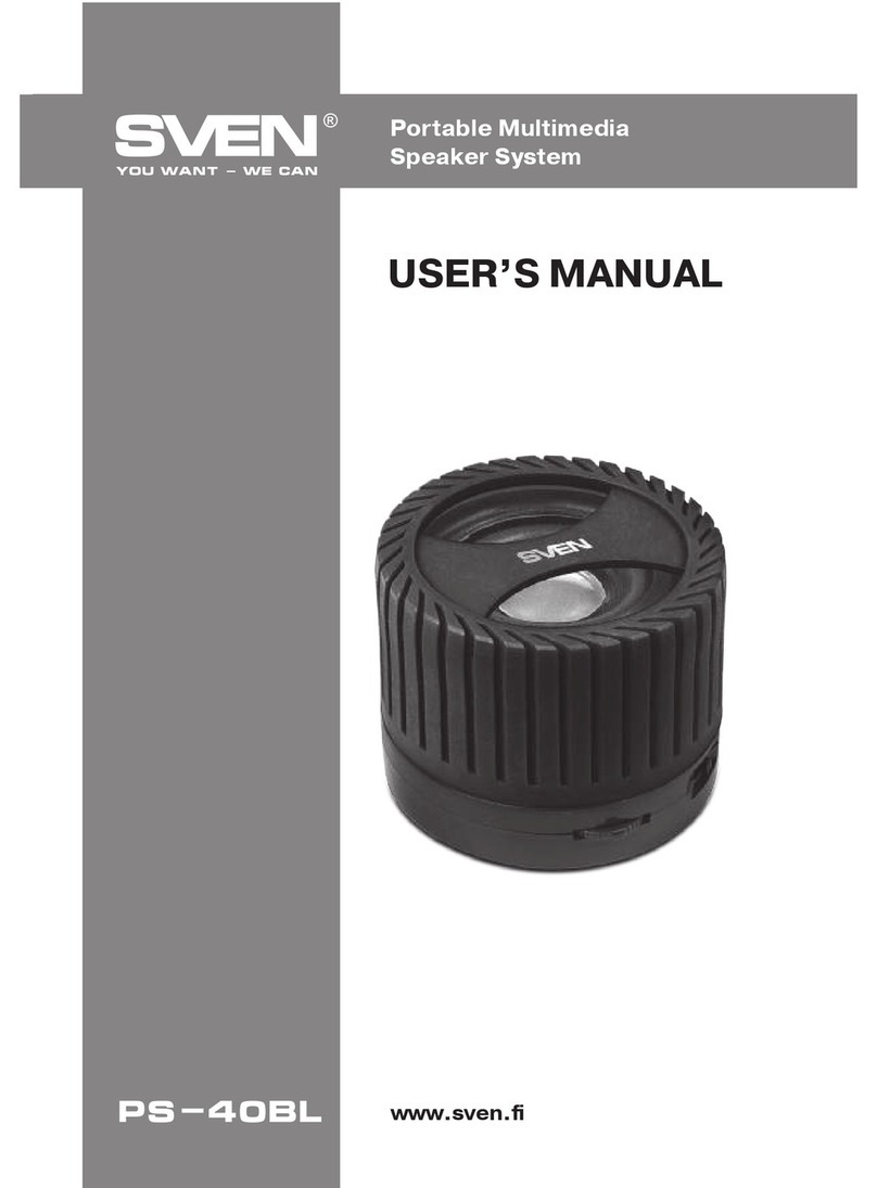Sven PS-40BL User manual