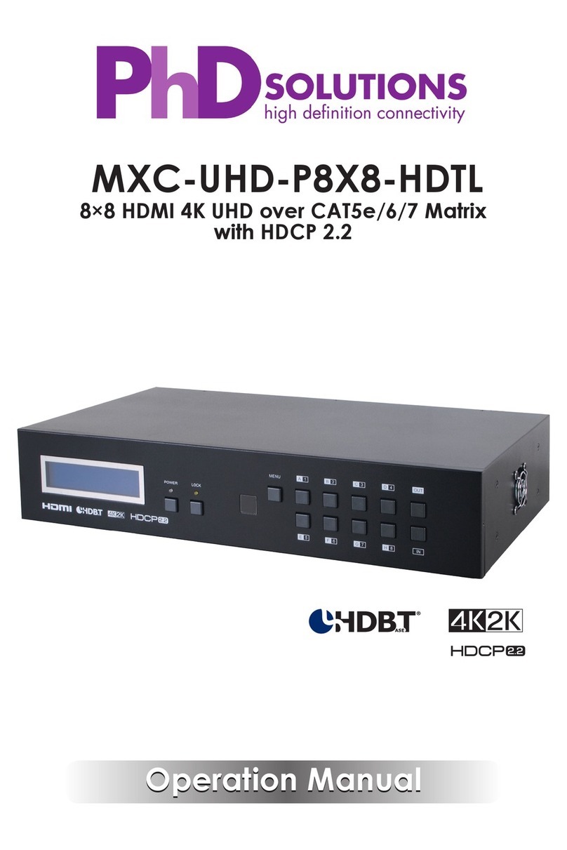 PhDsolutions MXC-UHD-P8X8-HDTL Operation manual