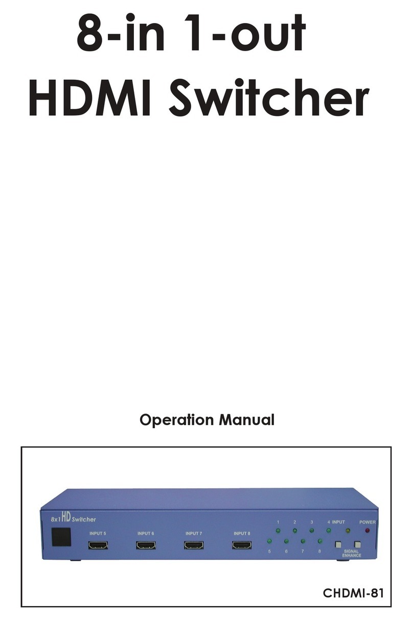 Cypress CHDMI-81 Operation manual