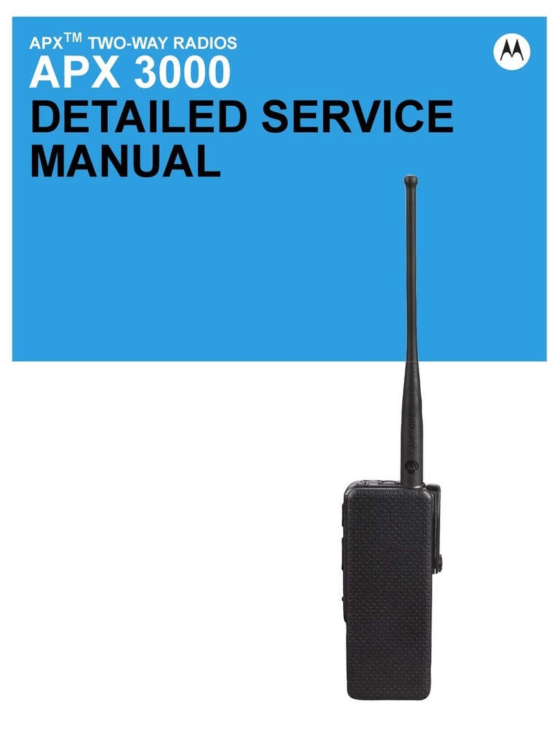 Motorola Astro APX 3000 Operating and maintenance manual