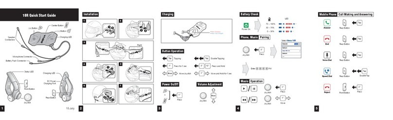 Sena 10R User manual
