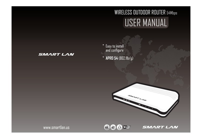 Smart Lan APR0 54 user manual