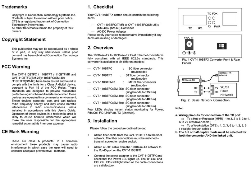 Connection Technology Systems CVT-110BTFC User manual