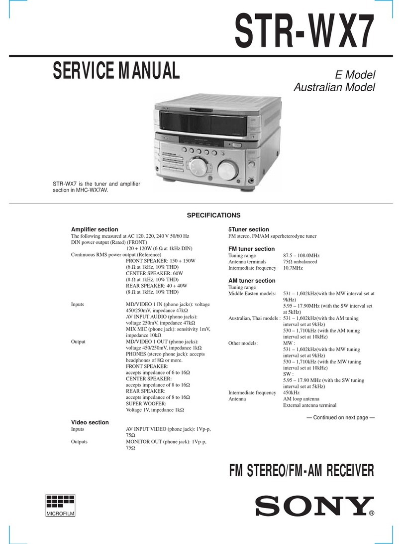 Sony STR-WX7 Service manual