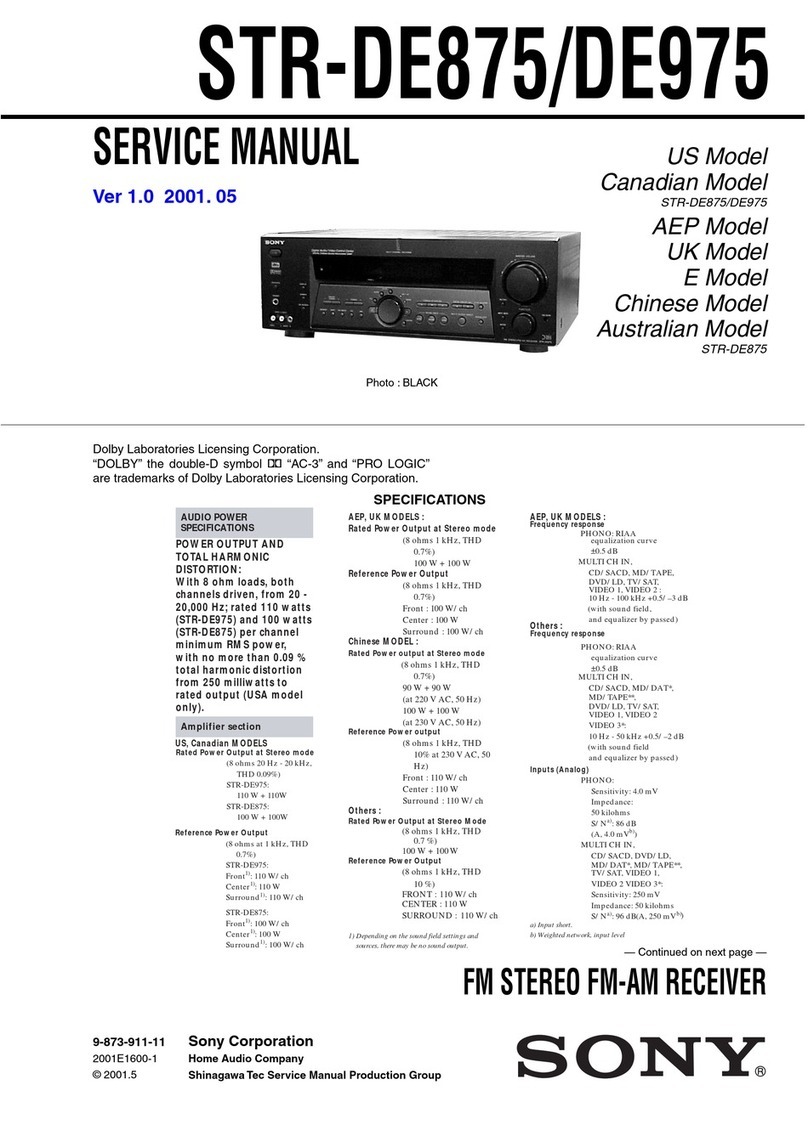 Sony STR-DE875 User manual