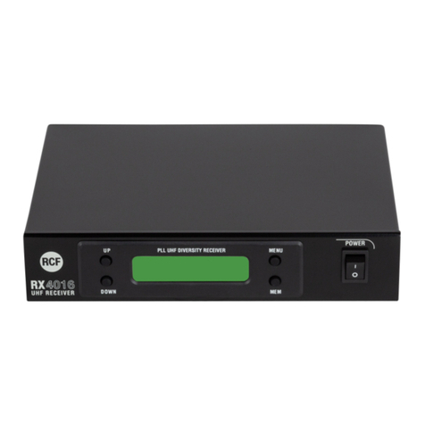 RCF TX 4016 User manual