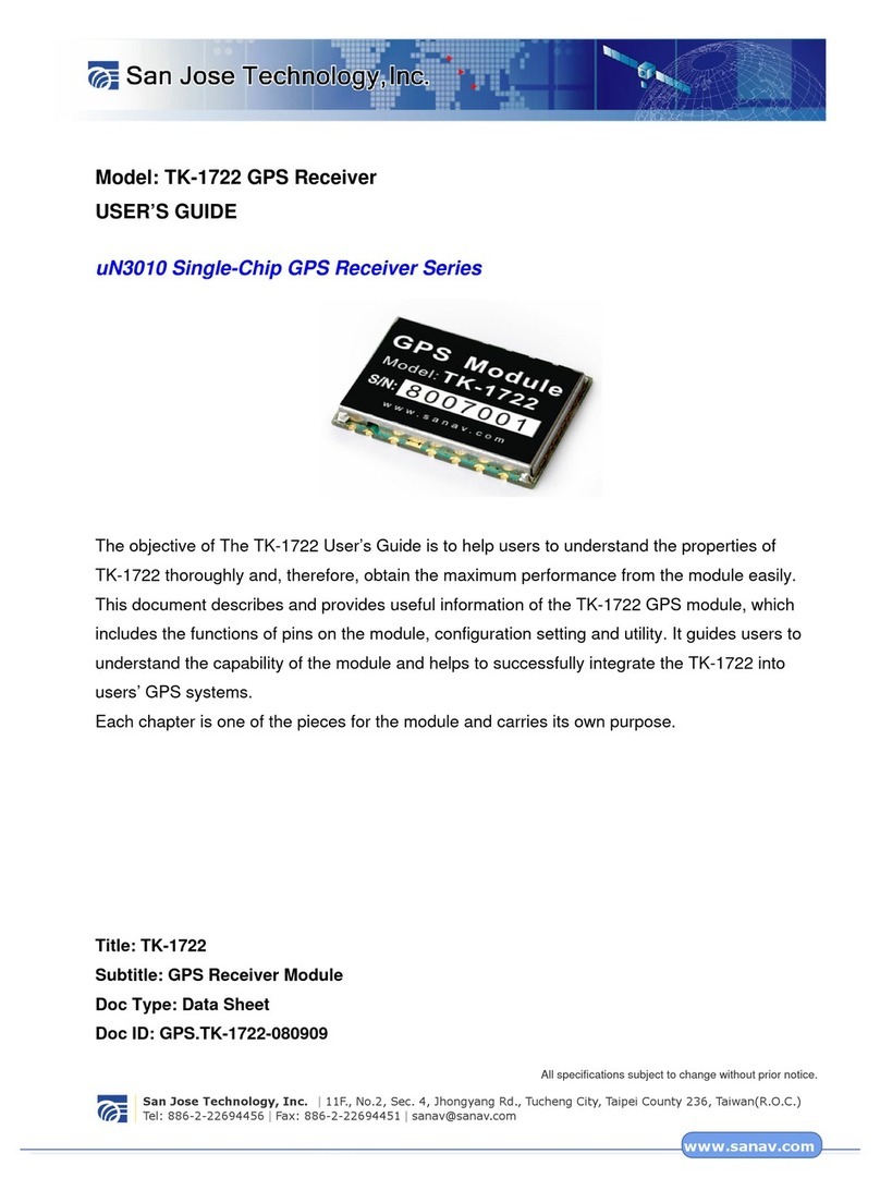 SANJOSE Technology TK-1722 user guide