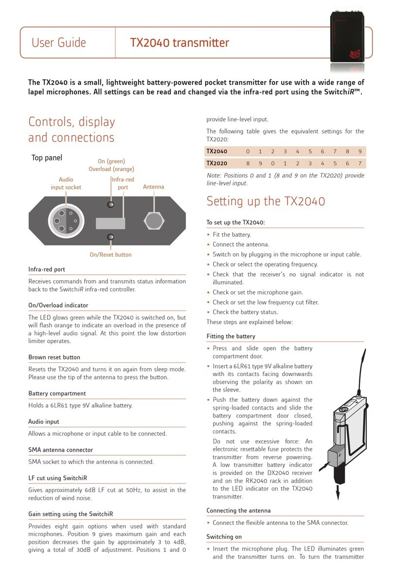 Audio TX2040 user guide