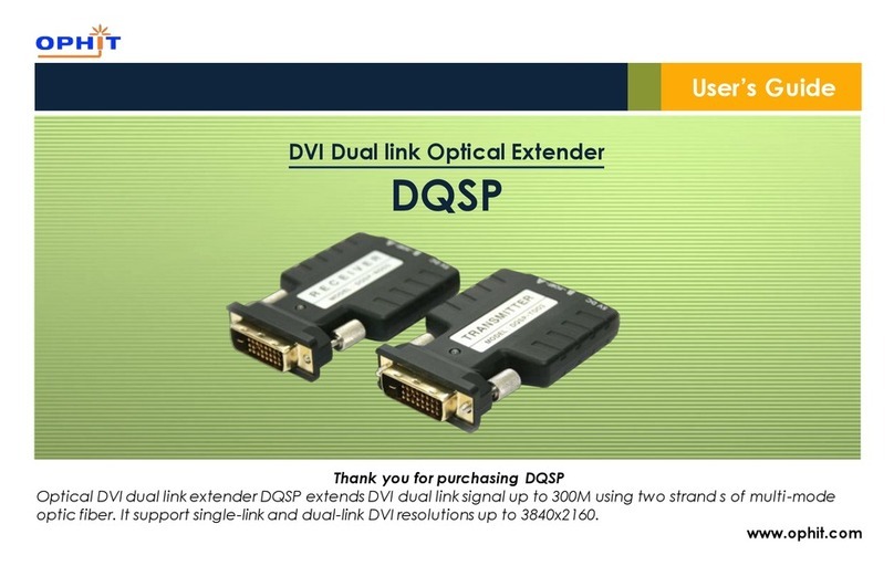 Ophit DQSP user guide