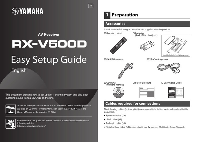 Yamaha RX-V500D Easy setup guide