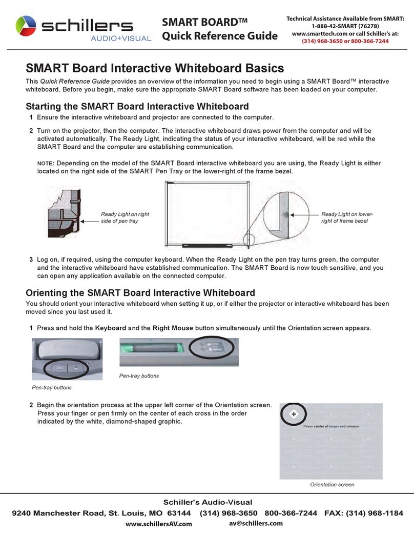 Schillers Smart Board Quick reference guide