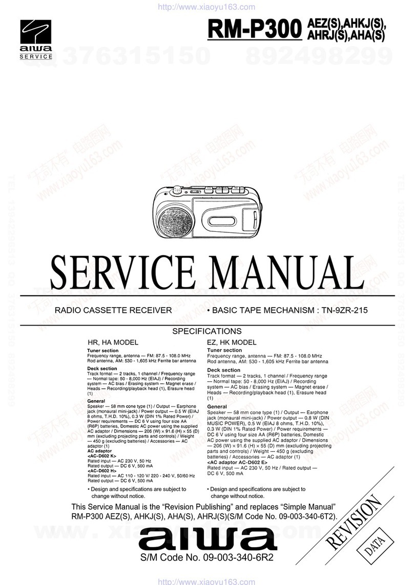 Aiwa RM-P300 Service manual