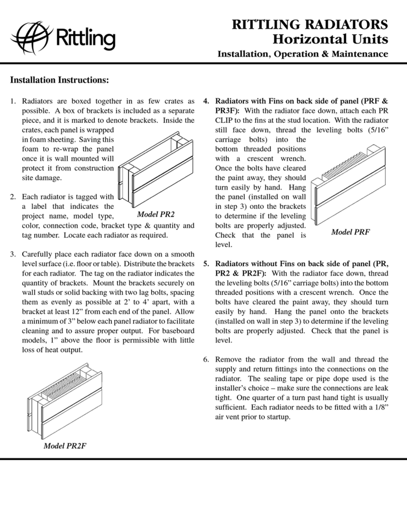 Rittling PR1 Owner's manual