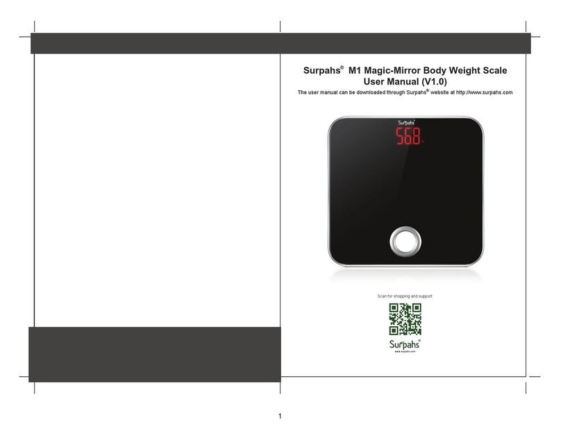 Surpahs M1 Magic-Mirror user manual