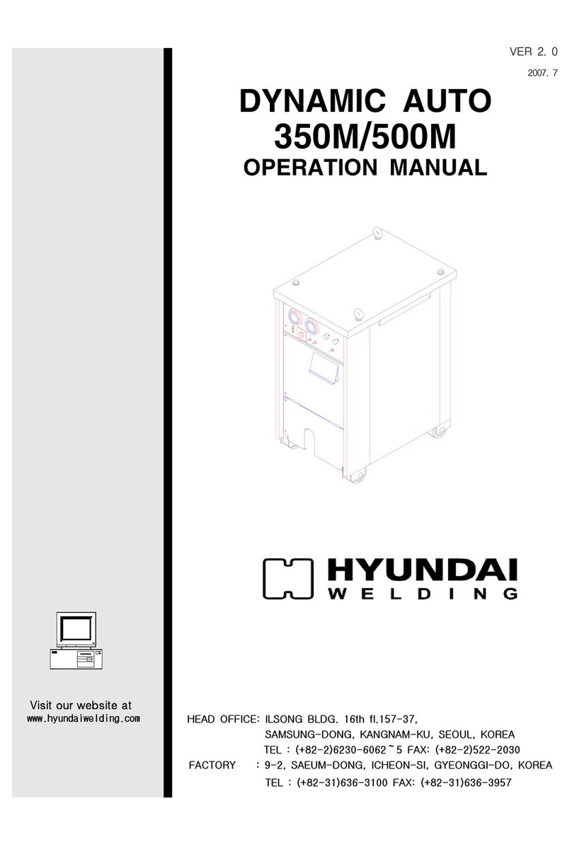 Hyundai Dynamic auto 350M Operation manual