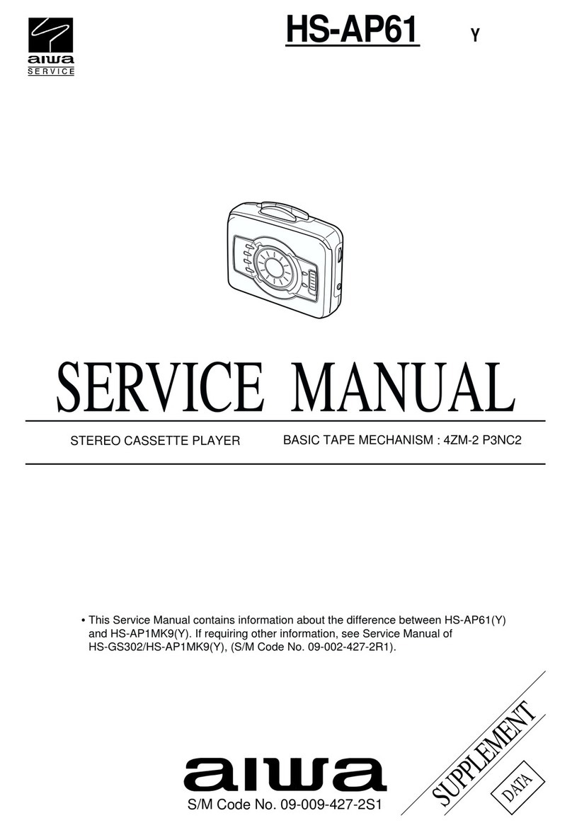 Aiwa HS-AP61 Service manual
