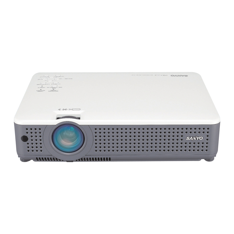 Sanyo PLC-XU75 User manual Sanyo PLC-XU75 User manual
